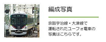 編成写真　京阪宇治線・大津線で運転されたユーフォ電車の写真はこちらです。