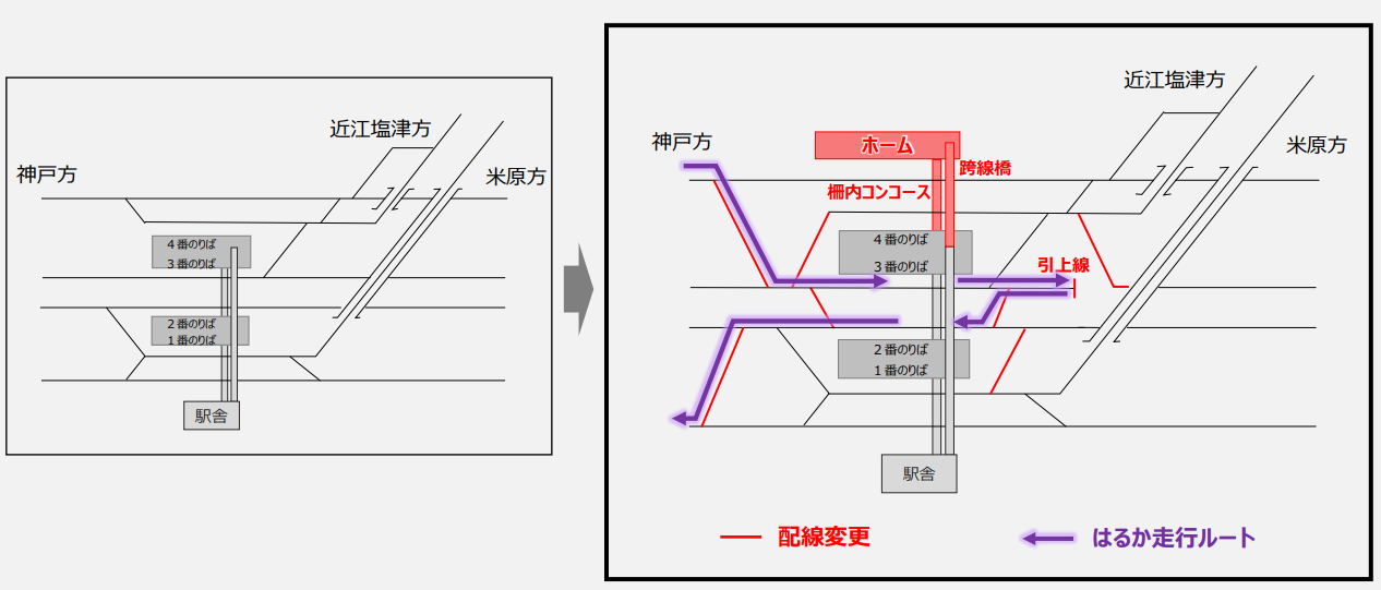 山科駅配線工事