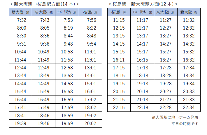 JR「エキスポライナー」の時刻表